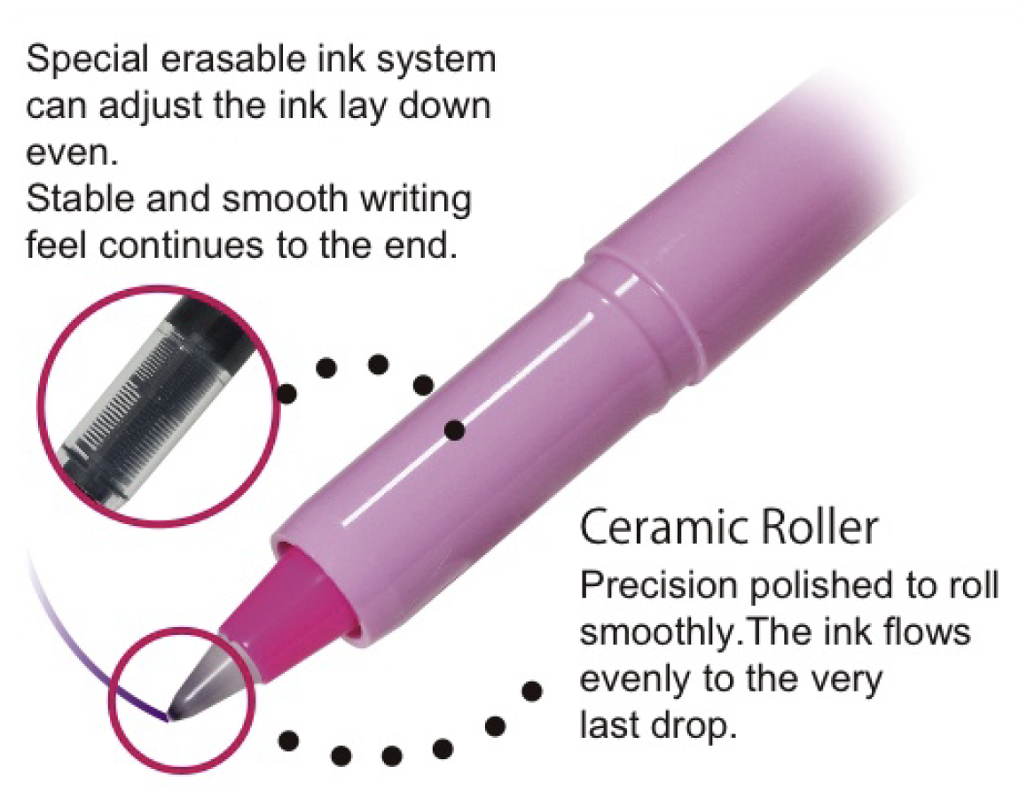 FAB50027, Air Erasing Roller