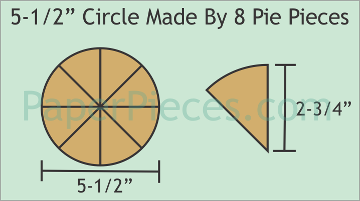 5-1/2” Circles (8 Pie pieces, 5 Circles total)