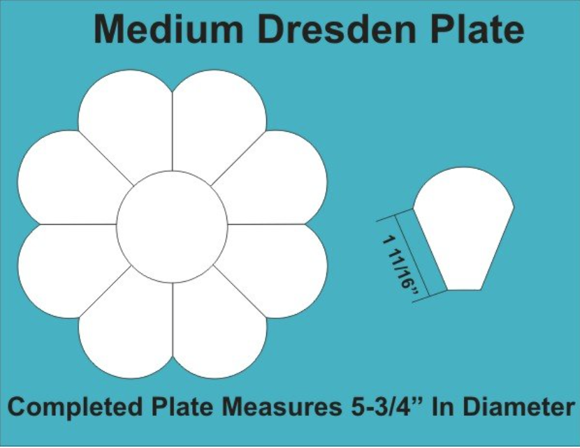 Medium Dresden Plate, Makes 2 Plates