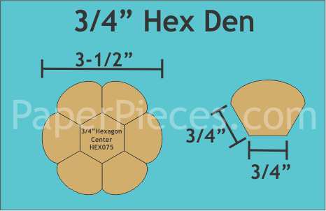 3/4" Hexden, makes 6 plates