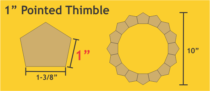 1" Pointed Thimble, 120 Pieces