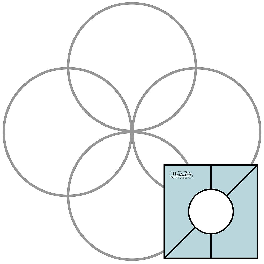 4 pc Simple Circles Set 1 Includes 0.5", 1", 1.5", and 2" High Shank  (SCSET1)